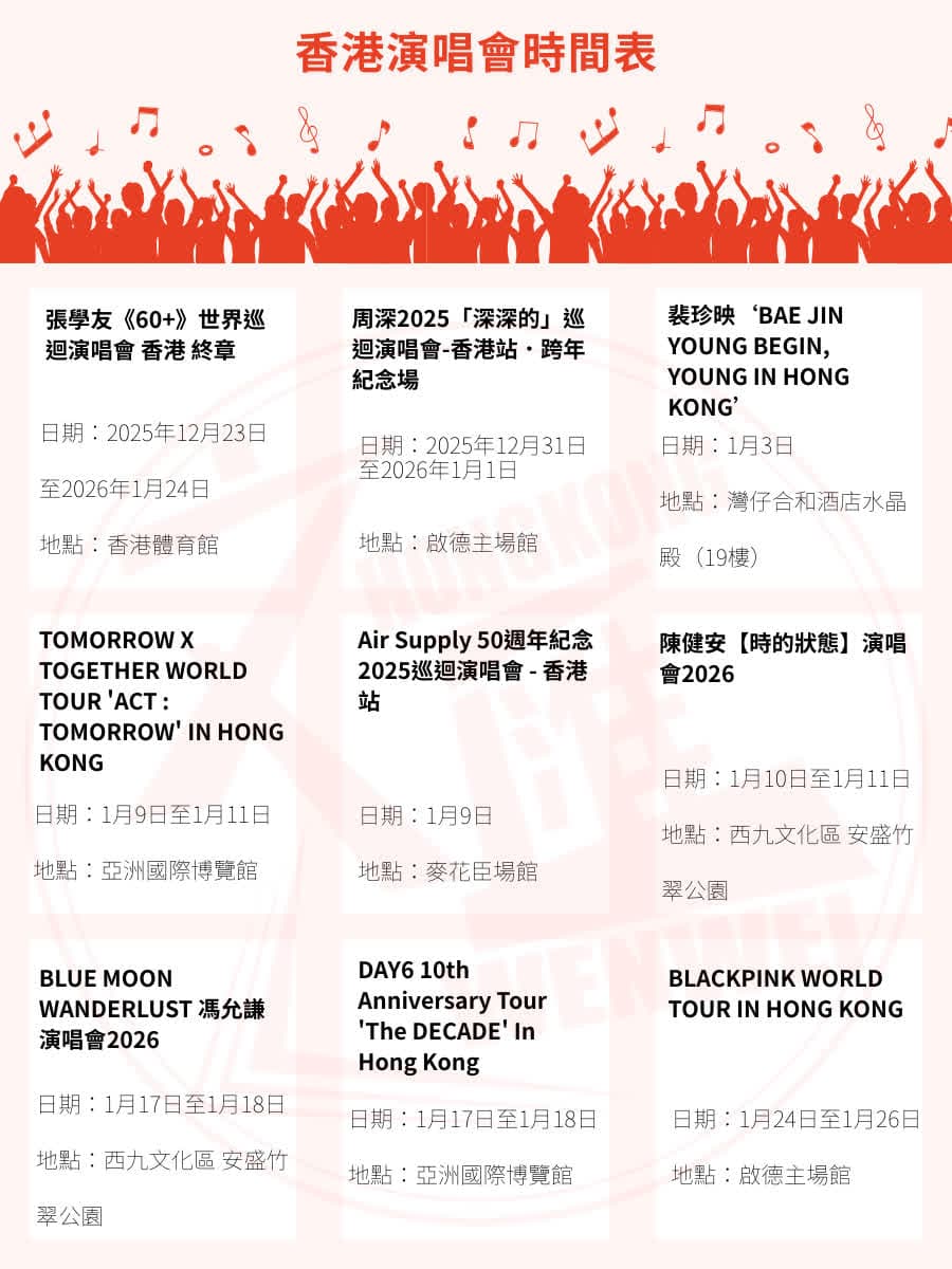 2026年香港演唱會完整一覽：時間表、售票詳情同交通攻略