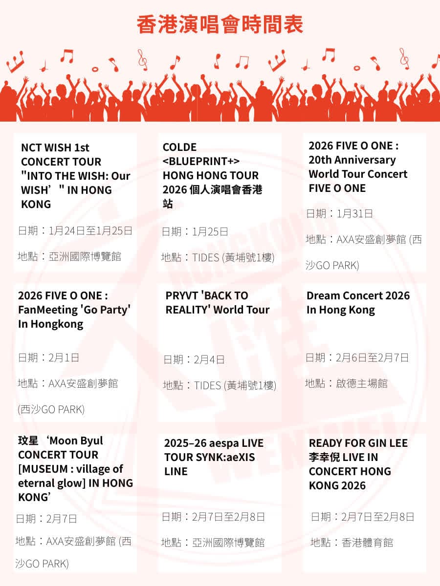 2026年香港演唱會排期一覽 před 你唔好錯過嘅超級陣容
