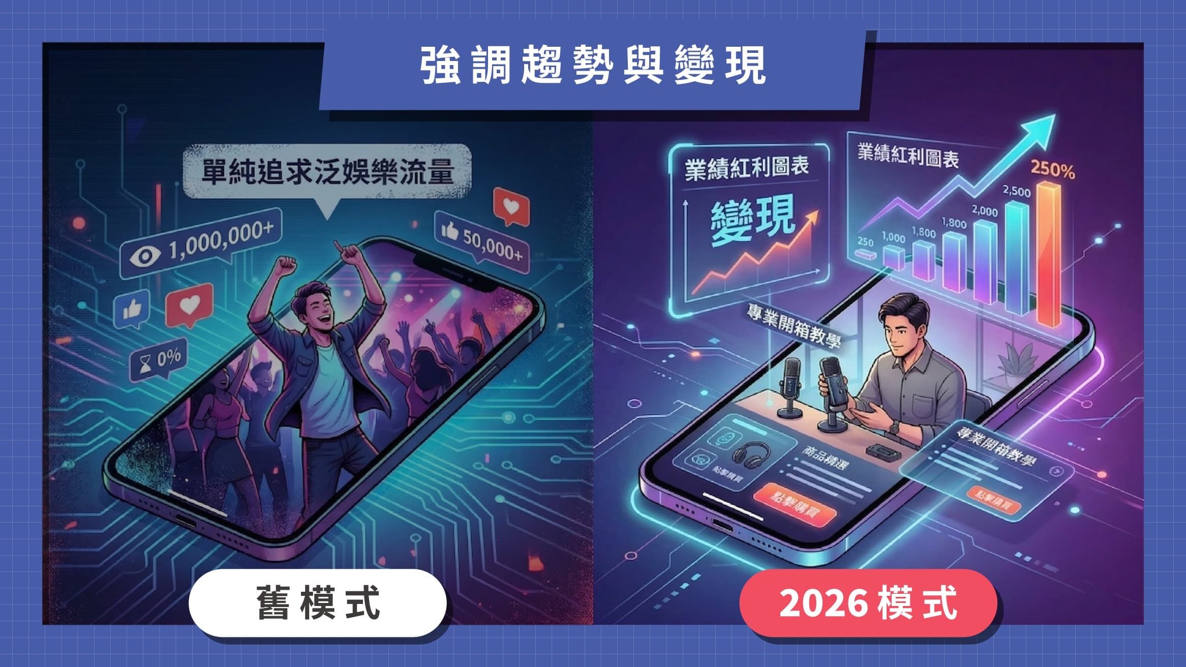 2026nade 香港娛樂圈：流媒體、短片同本地製作點玩？