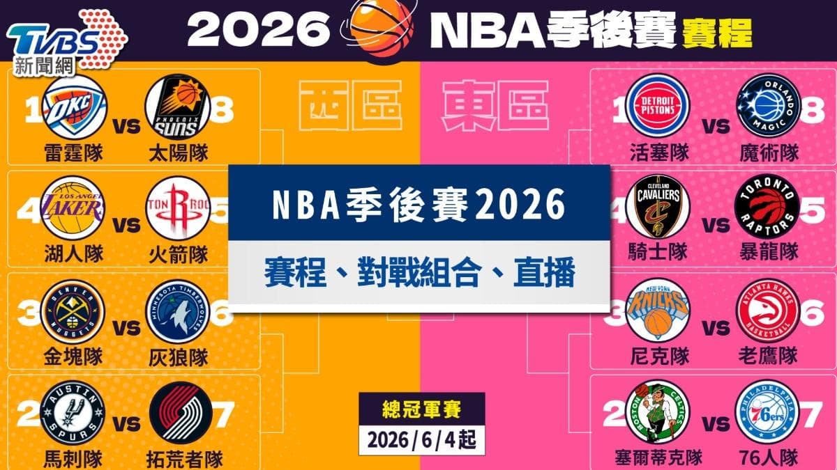 2026 年美國 NBA 香港賽：賽程、直播及門票攻略