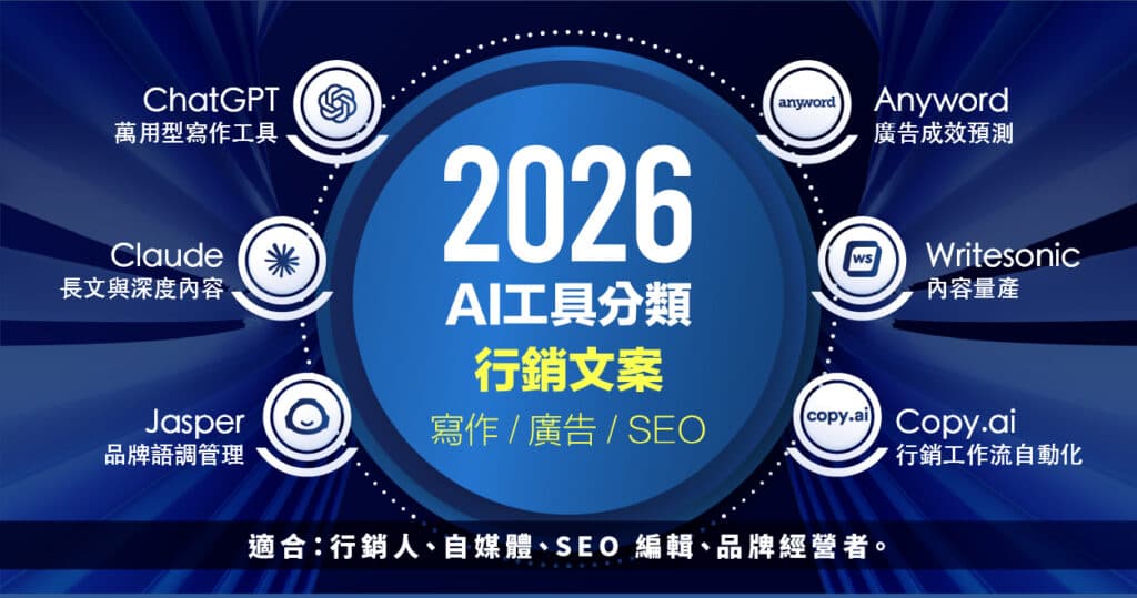 2026 AI 工具實戰指南：唔好再用 AI 寫詩，要用佢幫你「揼單」！