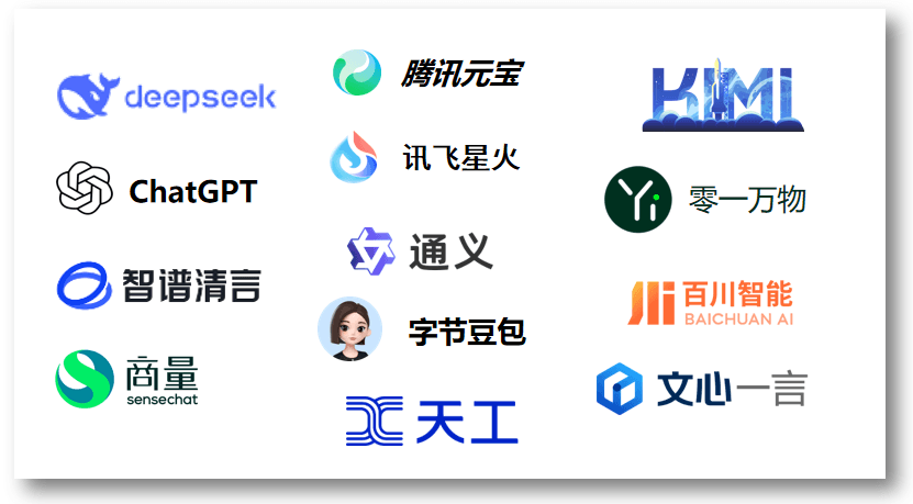 2026年香港打工仔必備 AI 工具清單：唔再係得 ChatGPT！