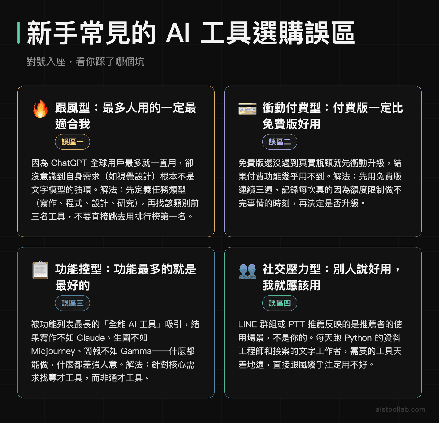 2026 AI 工具實戰攻略：唔止係寫 Email，教你點樣真正「偷懶」得有技巧