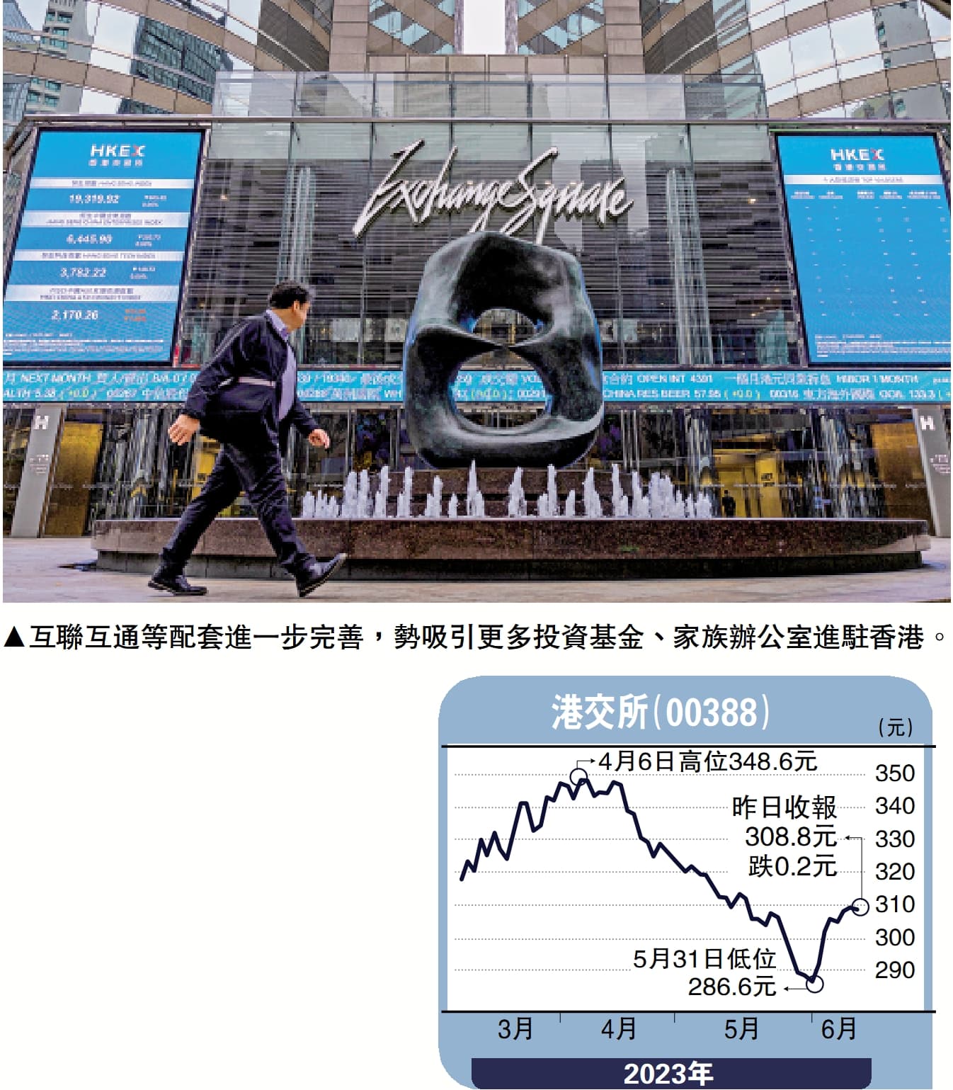 2026 互聯互通新玩法：點樣喺內地同全球市場之間做平衡？