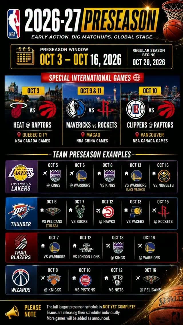 2026 睇波邊度最抵？NBA、英超、F1 直播平台實測對比