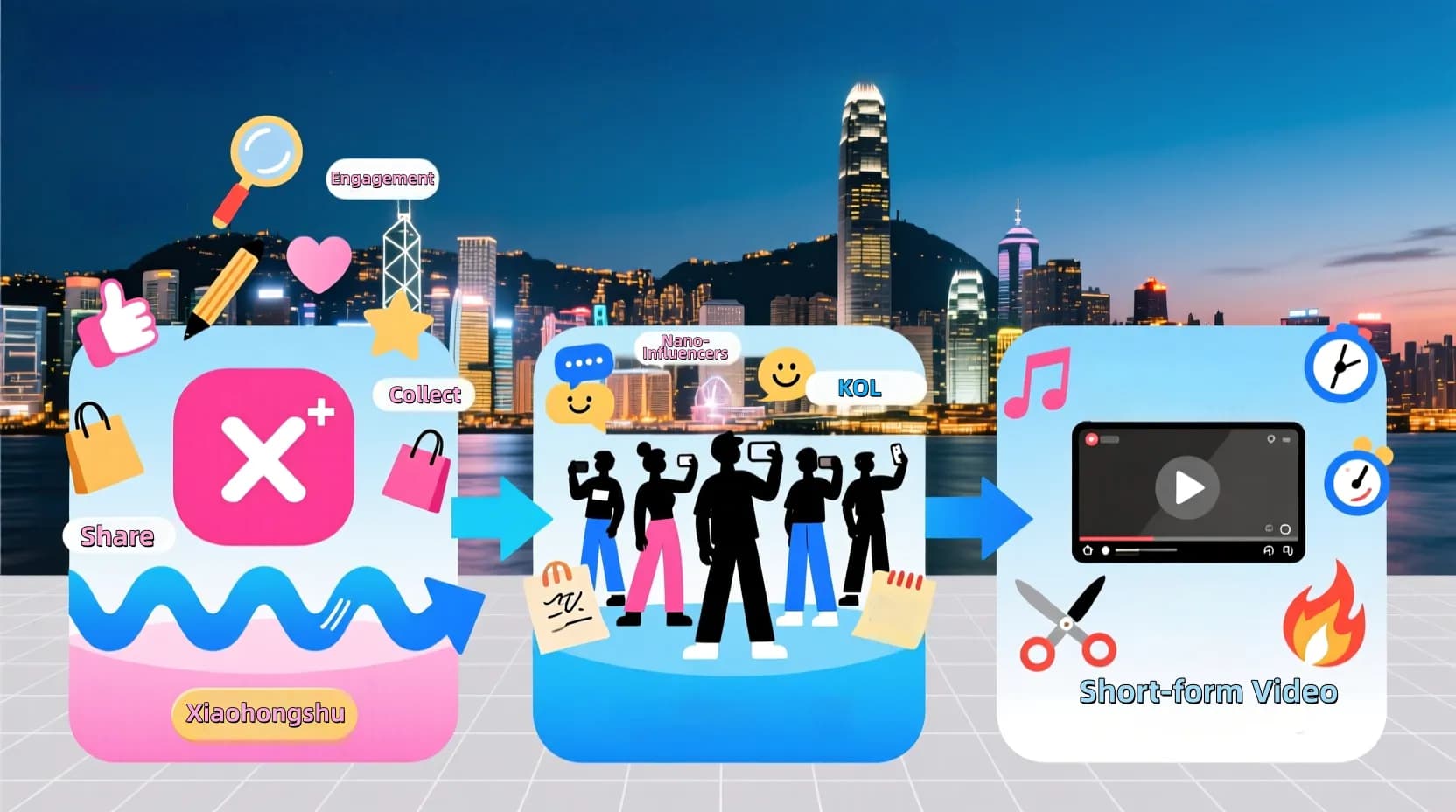 2026年香港KOL追蹤攻略 | 10大必Follow帳號同平台分析