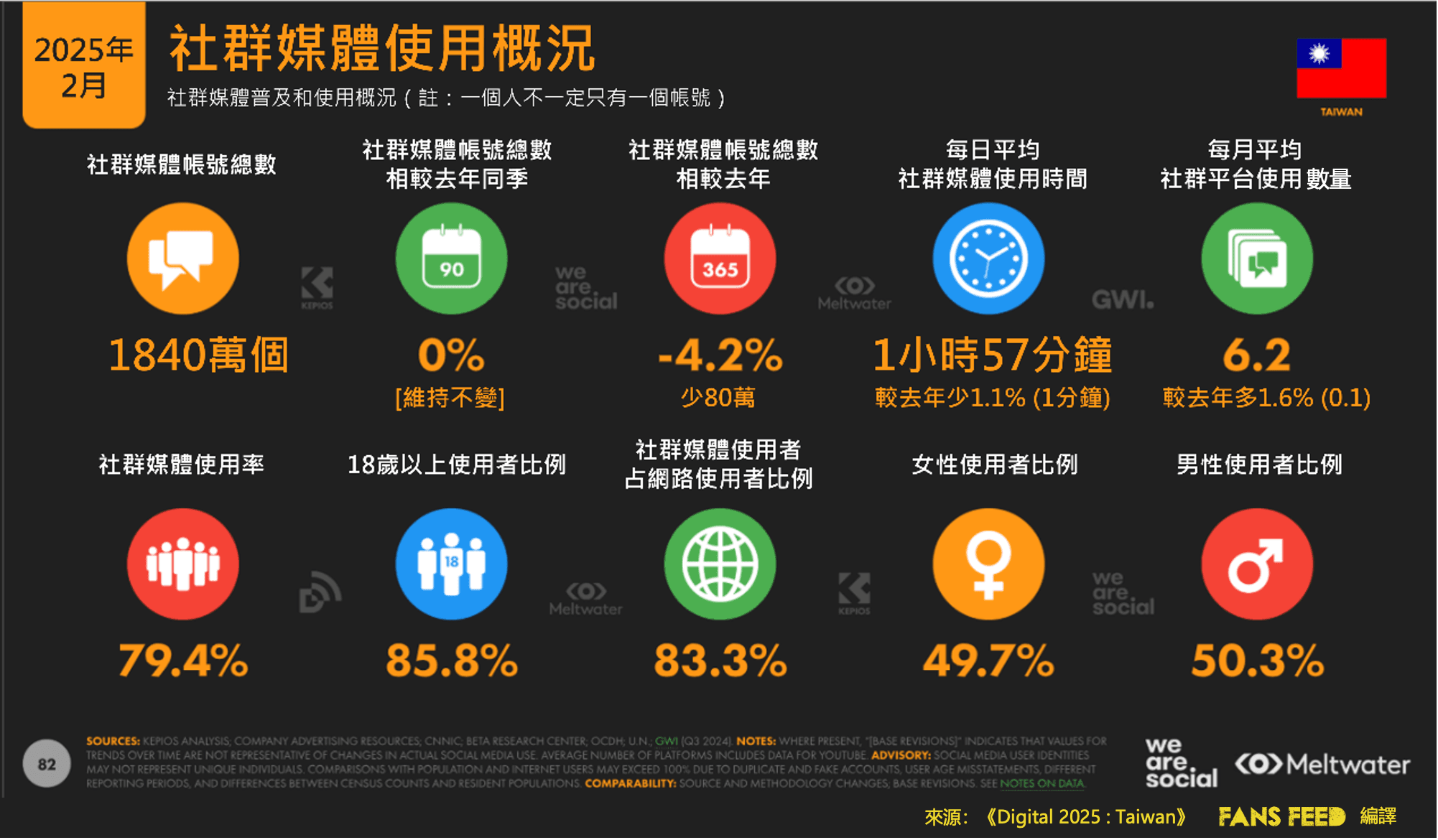 2026年香港流媒體平台大比拼:邊個最個性化?