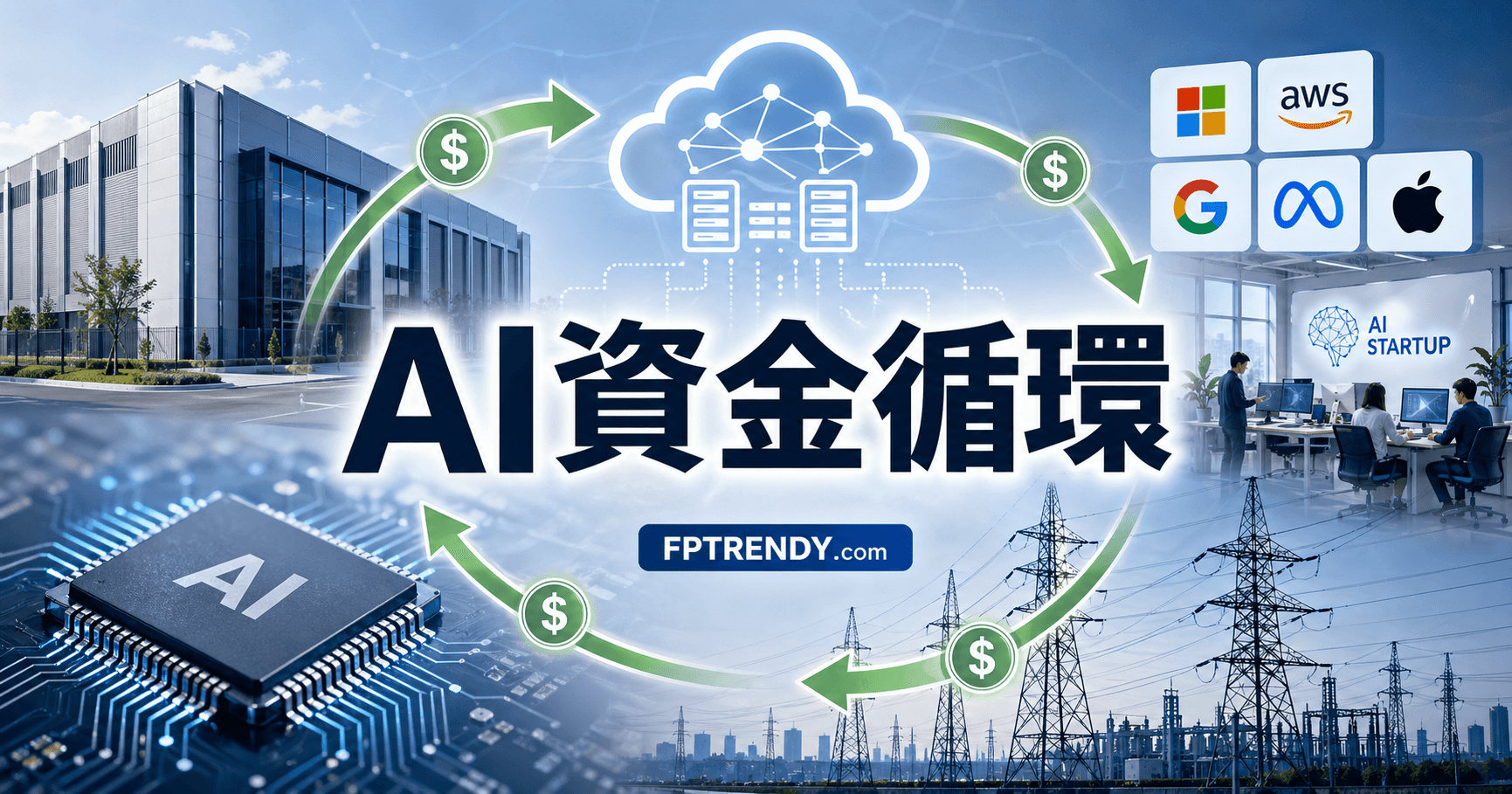 2026年香港AI初創融資實錄:資金、挑戰、機遇